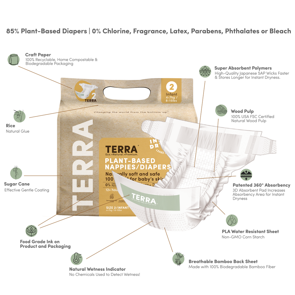 Terra Eco Diapers Size 2