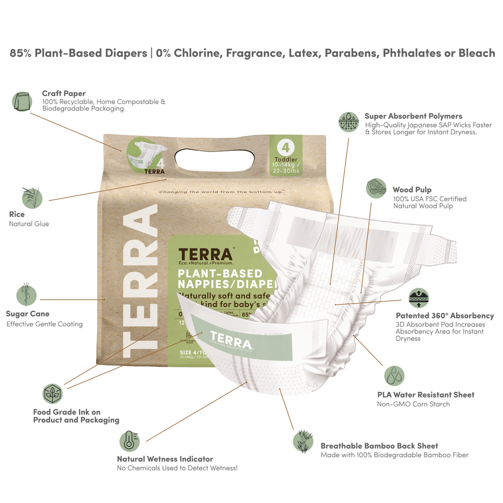 Terra Eco Diapers Size 4