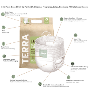 Terra Potty Training Pants Size 4