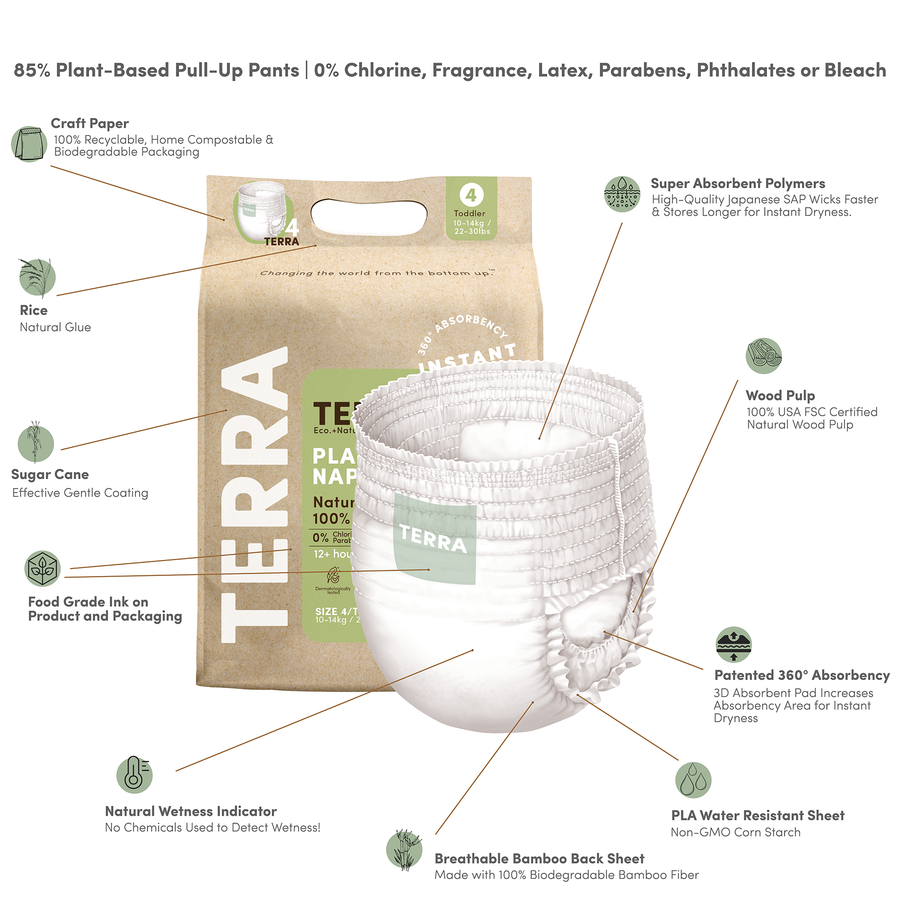 Size 4 online pull ups