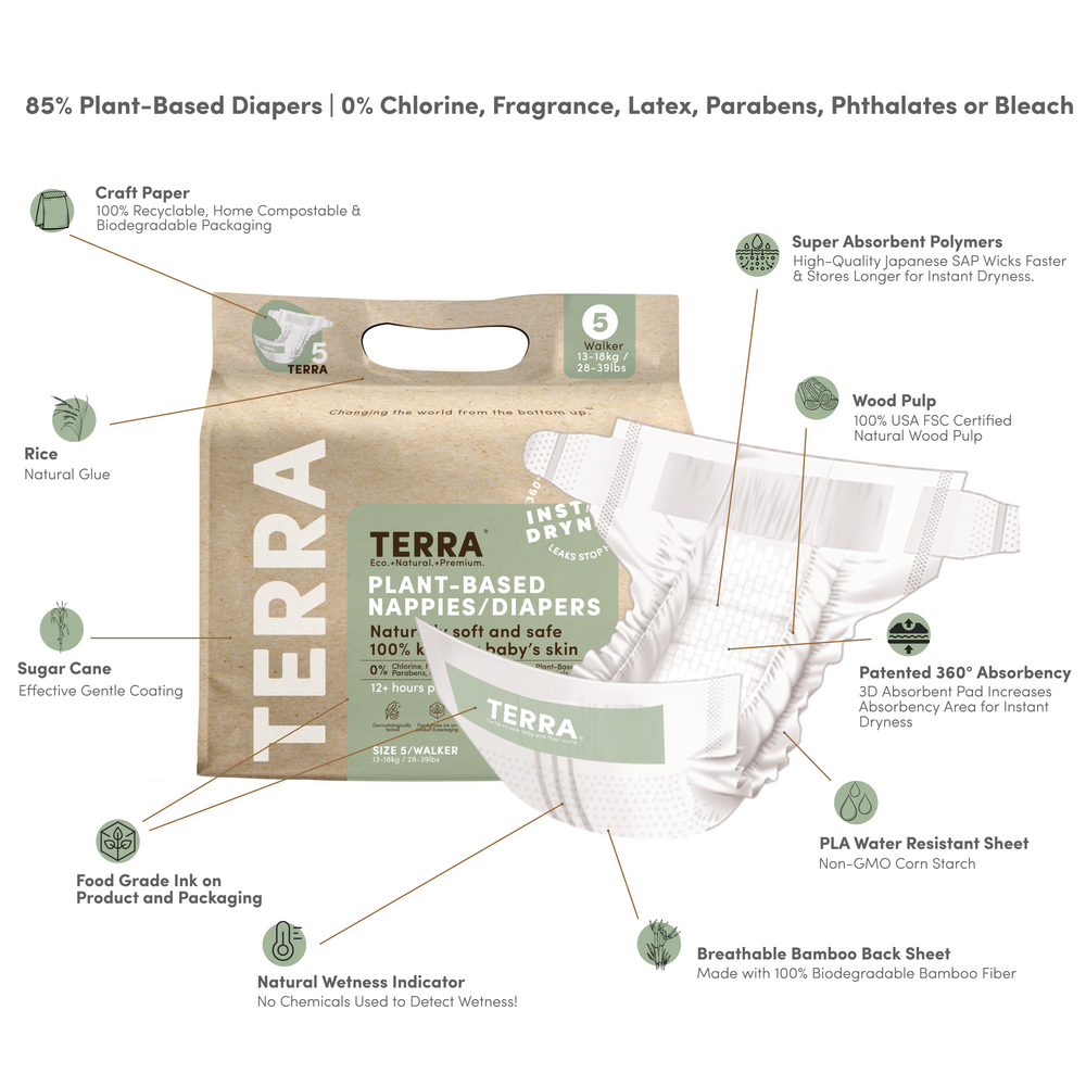 Terra Eco Diapers Size 5