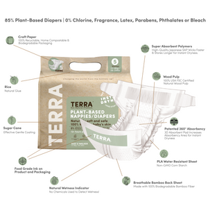 Size 5 Diapers-Walker (8 Pack) Bundle