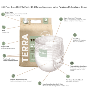 Terra Potty Training Pants Size 5