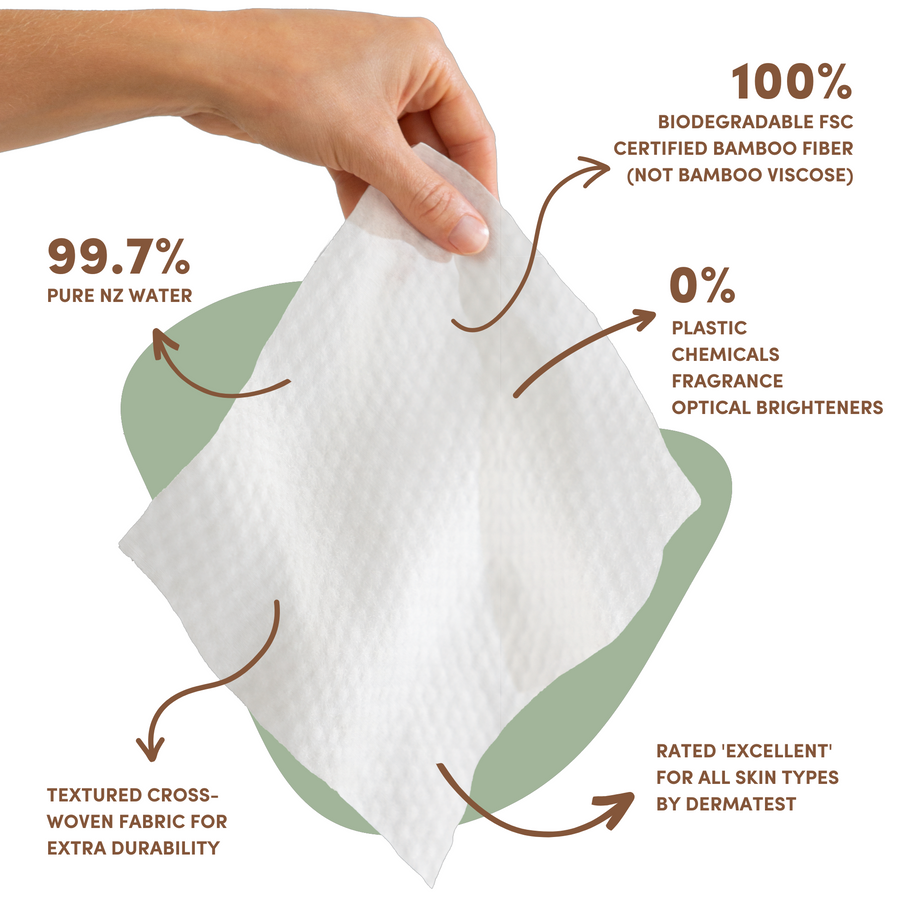 Thick Textured Baby Wipes