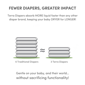 Terra Most Absorbent Size 3 Diapers