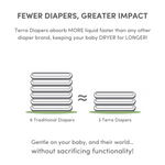 terra best eco friendly diapers size 1