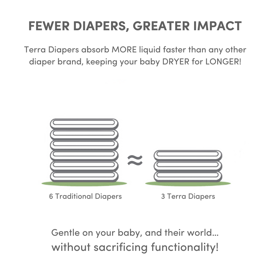 Terra Diapers have less impact on the environment