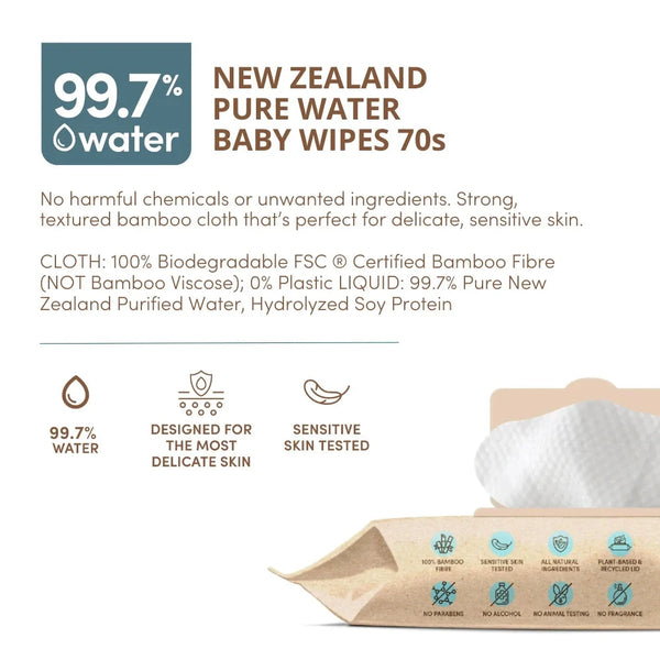 Bamboo Baby Wipes-Pure NZ Water Travel Pack