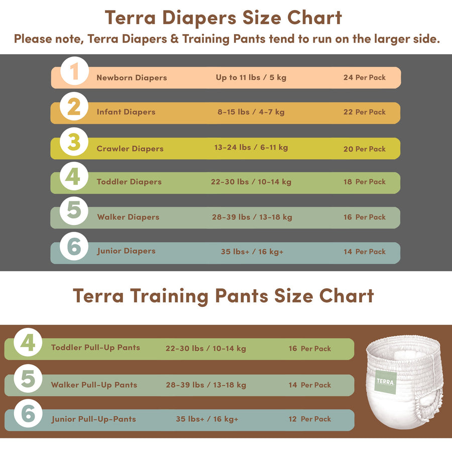 Size 6 Diaper Size Chart